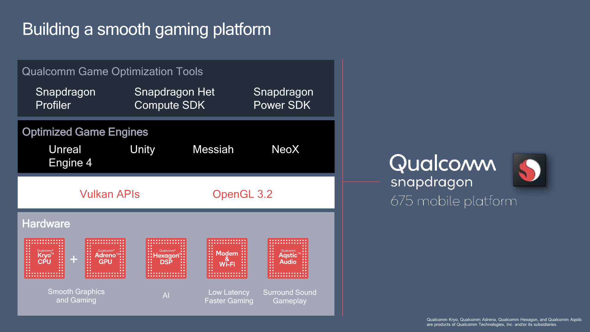 Qualcomm snapdragon deals 675